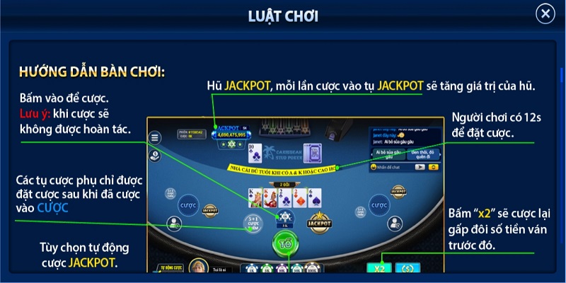Stud Poker là gì?