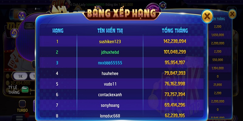 Khởi động trò chơi Hilo Rikvip