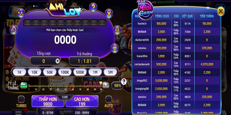 Thông tin chi tiết về game Hilo Rikvip